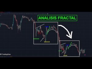 BINARIAS IQ OPTION 🔥 | ENTRADAS REALES CON FRACTALES
