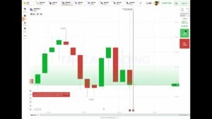 Binary Trading Without OTC | Real Market Trades on IQ Option