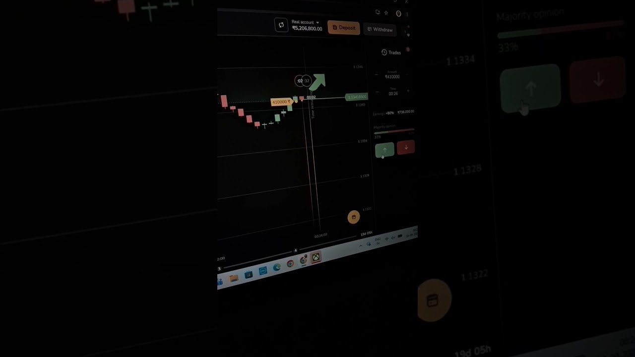 #binomo #stockmarket #binaryoptions #shorts #shorts