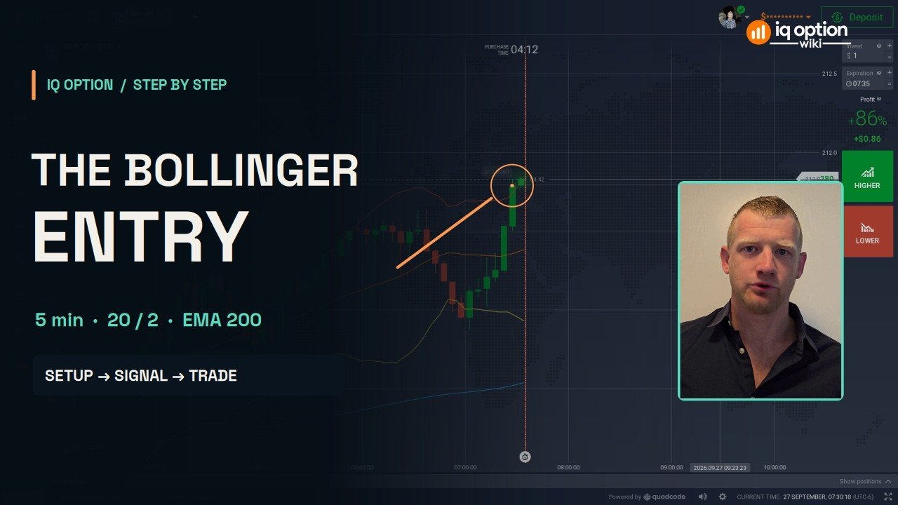 Bollinger Bands on IQ Option: Spot the Signal, Place the Trade