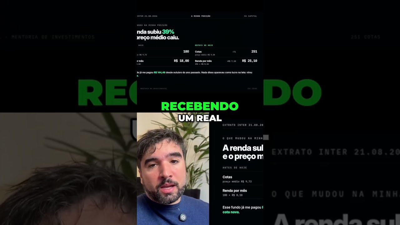 Como ler o desconto de um fundo imobiliário