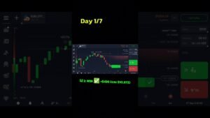 Day 1/7 🔥 เริ่มเทรด IQ Option บัญชีทดลอง $10,000 #เทรดชาเลนจ์#DemoTrading#ฟีด #มือใหม่เทรดหุ้น