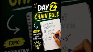 Day 2: Master the Chain Rule in Minute | Learn Derivative Easily #Short #Math #ChainRule #Derivative