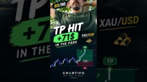 Day 3/90: Trading XAUUSD One Trade. No Noise