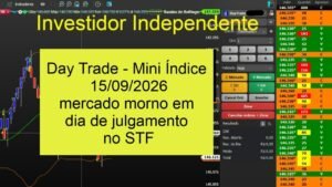 Day Trade – Mini Índice – 15/09/2026 – mercado morno em dia de julgamento no STF .