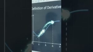 definition of Derivative