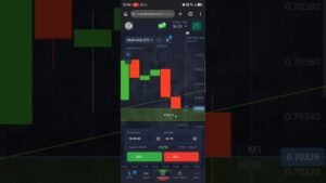 Demand & Supply #trading #binaryoptions #pocketoption #howtoearnmoneyfromusstockmarket