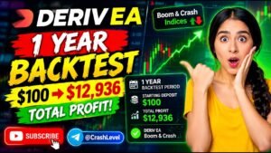 Deriv EA 1 Year Backtest with $100 Deposit | $12,936 Profit | Boom & Crash Trading