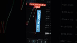 DERIV EA (Boom & Crash)AI-Powered Trading That Delivers Real Results! 99% Accuracy| 8–10% DD #mt5