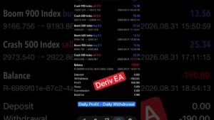 DERIV EA | The Robot Built for Smarter Trading ⚡ | #shorts