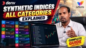 Deriv Synthetic Indices Explained 🔥 All Categories in One Video | Boom & Crash, Volatility, Step