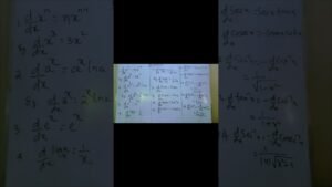 Derivative Formula Sheet 📚⚡ | All Important Derivative Formulas | Maths Shorts