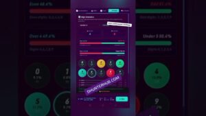 dhunterhub ▫️ com // Deriv Pro Analysis Tool #aitrading #deriv #optionstrading #shorts #shortvideo