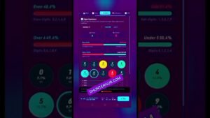 dhunterhub ▫️ com // Deriv Pro Analysis Tool #aitrading #deriv #optionstrading #shorts #shortvideo