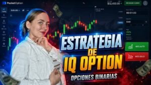 ESTRATEGIA DE IQ OPTION | OPCIONES BINARIAS