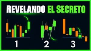 ESTRATEGIA DE OPCIONES BINARIAS 99% EFECTIVA ✅ TRADING IQ OPTION