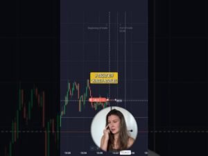 🚀ESTRATEGIA LÍNEAS S&R en QUOTEX🔥 ¡DOMINA el OTC con SOPORTE y RESISTENCIA!