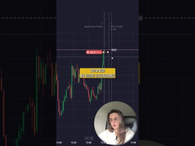 🔥ESTRATEGIA S&R LÍNEAS en QUOTEX 2026💰 ¡La más SIMPLE y EFECTIVA para PRINCIPIANTES!