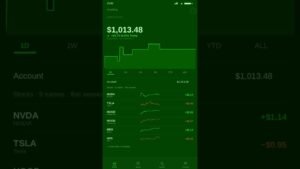 Follow me. I’m learning to daytrade for real.