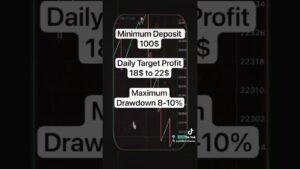 Golden Million EA 🤖 | AI Auto Trading Robot for Boom & Crash | MT5 Deriv Trading #trading #fyp