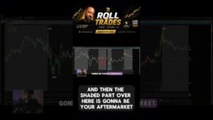 How to Day Trade Using VWAP + Highs & Lows