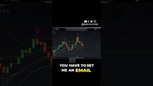How to Get the Bot Price Action Source Code