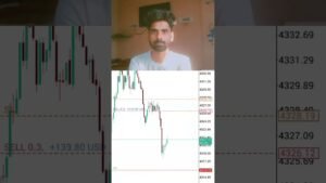 I am back and of week day24#daytrading #daytrades #daytrade #fxkarn9