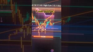 I just need to GET as good as I was DAY TRADING in 2023! ⬇️👀💹Nail the VERY bottom of the stock 💹⬇️⬇️