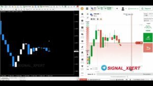 💎INDICATOR FOR BINARY OPTIONS | Simple Signals & Trading Strategy