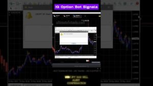 IQ Option Bot 1 Minute Alert Signals. Smart Trade Indicator. #Shorts #ultimatefxtools