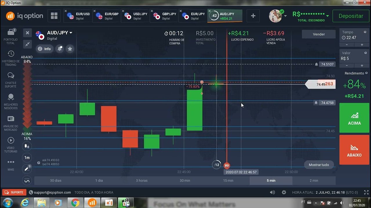 IQ OPTION Melhor estrategia para Opções Binarias M1 – SPIDER MAN parte II (ATUALIZADO]