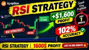 IQ Option RSI Strategy 2026 | $1,600 Profit in One Minute