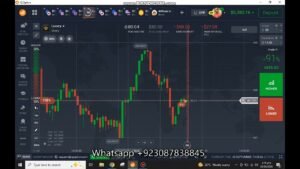 IQ Option trading strategy for beginners (or IQ Option binary trading tutorial)