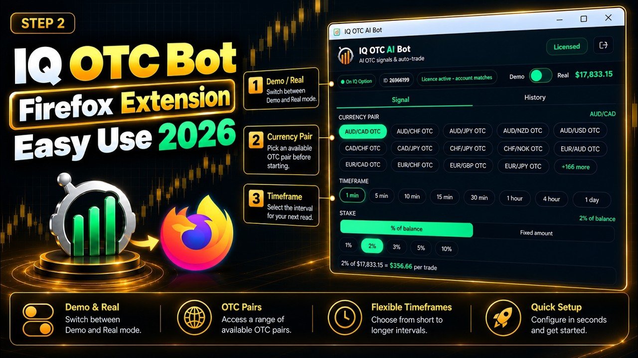IQ OTC Bot Firefox Extension Easy Use 2026