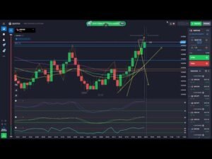 La Estrategia que Te Hará Rentable 💴💴en Opciones Binarias CONÓCELA👌…… 24-09-26