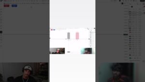 Learning how to day trade with 100$ part.2 #100 #learntrade #tradinglesson