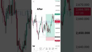 missed, we go again #trading #deriv #dothingsyoudontwanttodo #forextrading
