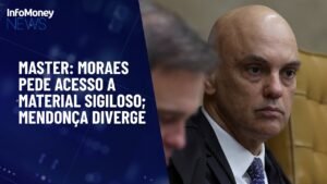 Moraes pede acesso a petição sigilosa antes de julgamento no STF | InfoMoney News