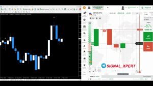 MT4 99.9% Accuracy Binary Option Indicator | Live IQOPTION Live Trading | SIGNAL XPERT