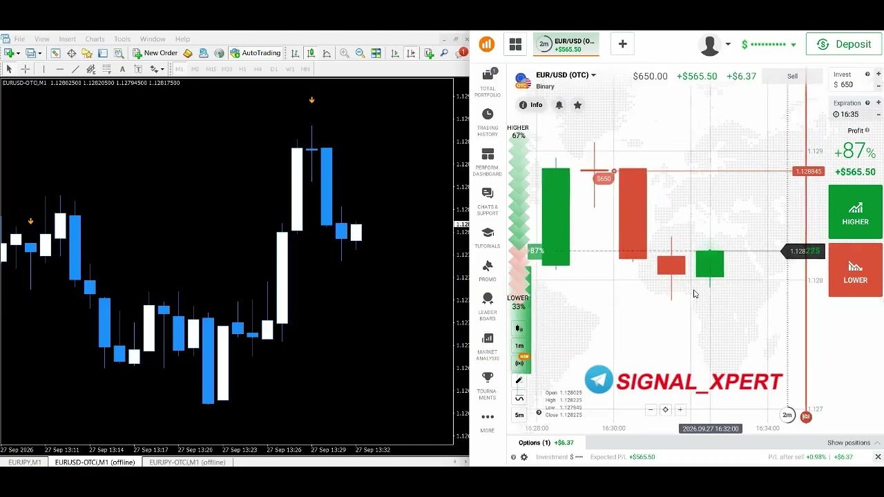 MT4 99.9% Accuracy Binary Option Indicator | Live IQOPTION Live Trading | SIGNAL XPERT