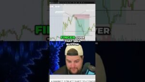 My 4-Step Process Before Every Day Trade