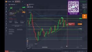 Operando Opções Binárias Ao Vivo | Análise Técnica e Gerenciamento (IQ Option / Quotex)