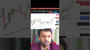 Pankaj sir trade  #livetrading #bitcoinlivetrading #trading