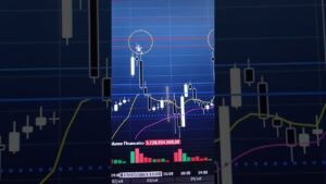 Pontos relevantes para day trade hoje… #tradeiniciante