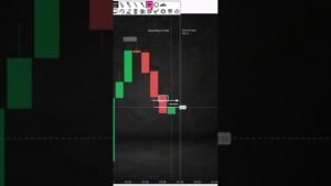 Quotex Trading Strategy 🔥| Candlestick Psychology Trap |Binary Option Trading|Quotex Trading #shorts