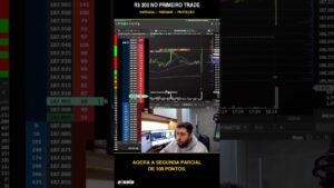 R$300,00 primeiro Trade do dia na Sala Fechada #leituradefluxo #daytrade #miniindice