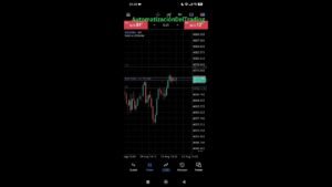 Robot de Trading | El EA que Estaba Buscando Todo Trader