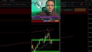 SE VOCÊ É ANSIOSO NO DAY TRADE, PARE DE OPERAR MOVIMENTO LONGO AGORA! ⚠️📈