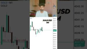 See The Trade day18 #daytrading #daytrader #daytrade #fxkarn9