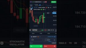 The Difference Between Scalping, Day Trading, and Swing Trading